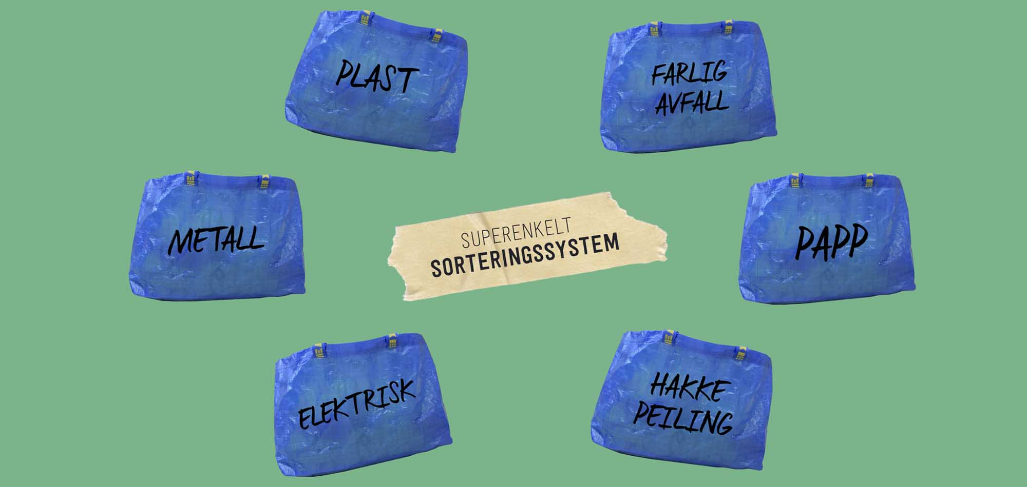 Bilde av blå IKEA-poser merket med navn på avfallstyper, for eksempel plast og metall.